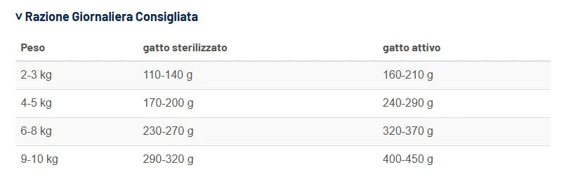 12x85g Prolife Hypoallergenic Gatto Cinghiale Umido - immagine 3