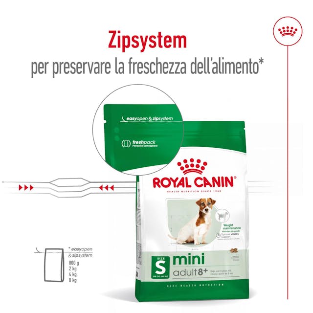 2x2kg Royal Canin Mini Adult 8+ - Crocchette per Cani - immagine 6