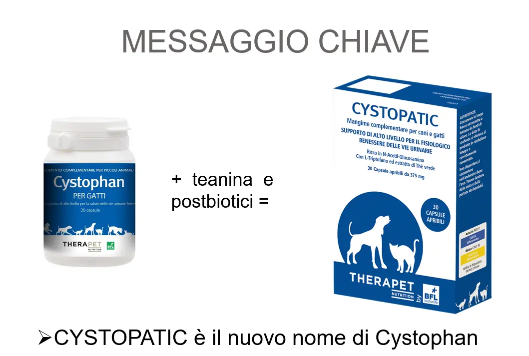 CYSTOPATIC THERAPET 30 cps - immagine 3