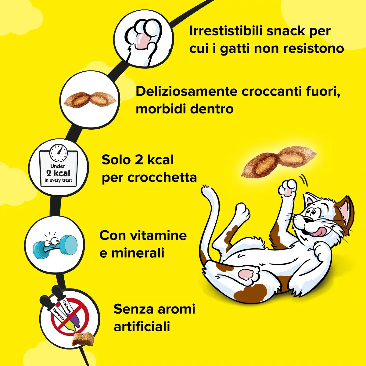 3x60g Catisfactions con Formaggio - Snack per Gatti - immagine 3