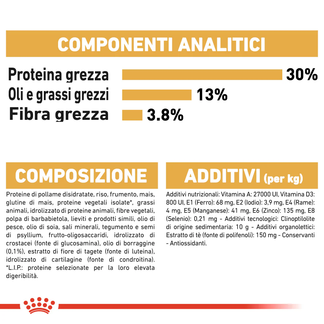 2x12kg Royal Canin Labrador Retriever Adult - Crocchette per Cani - immagine 6