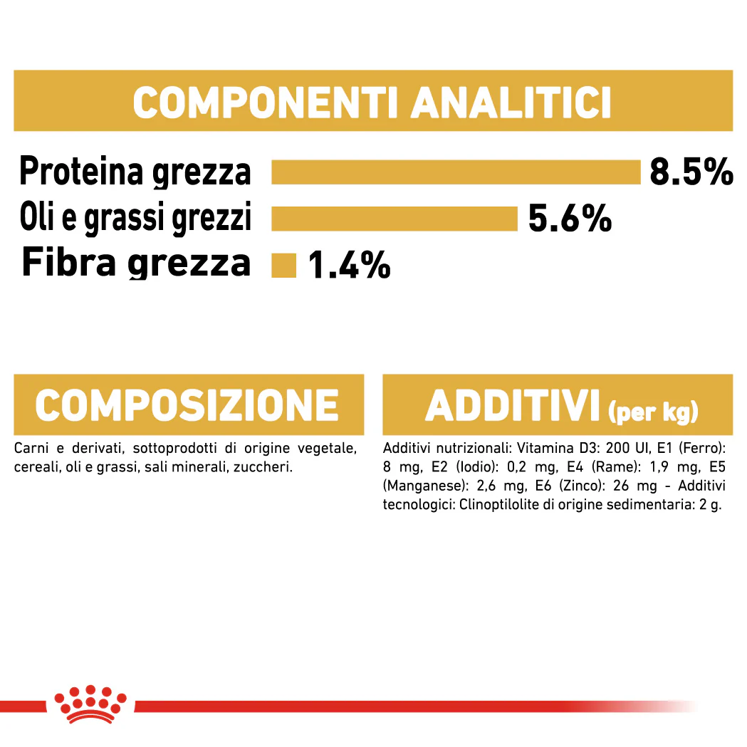 24x85g Royal Canin Chihuahua - Cibo Umido per Cani - immagine 7