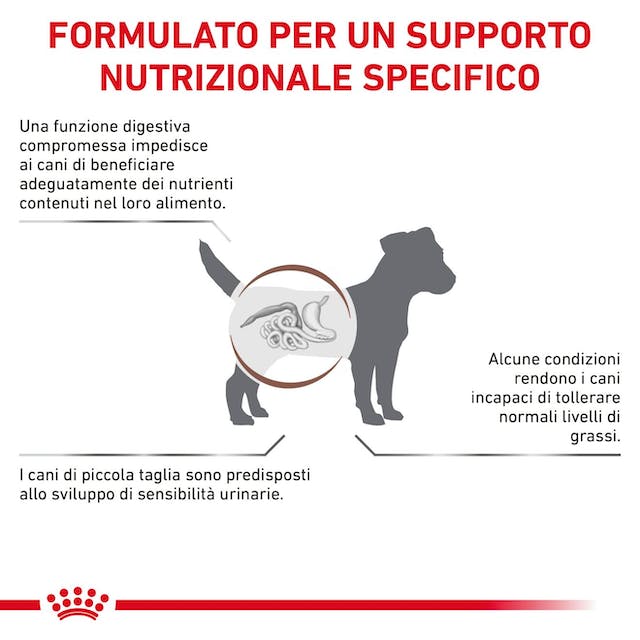 Royal Canin Gastrointestinal Low Fat Small Dog 1,5 kg - immagine 3