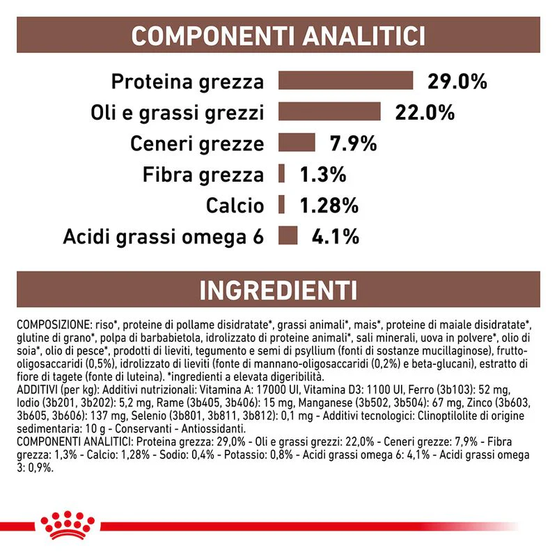 Royal Canin Gastrointestinal Puppy 2,5kg - Crocchette per Cani - immagine 7