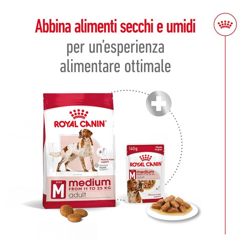 2x15kg Royal Canin Medium Adult - Crocchette per Cani - immagine 9