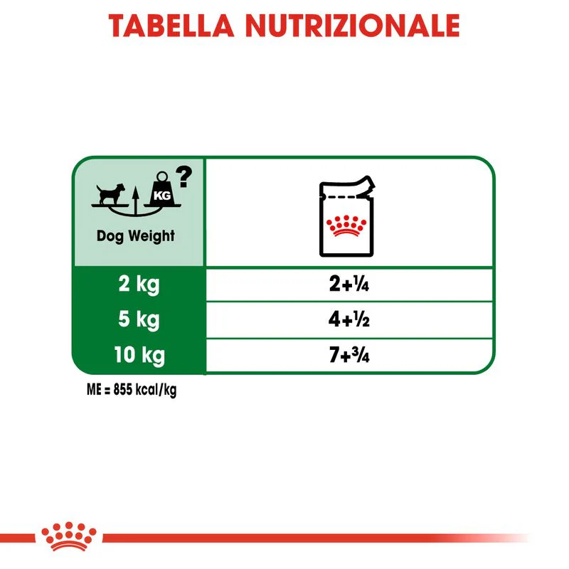 48x85g Royal Canin Mini Adult Bocconcini in Salsa - immagine 8