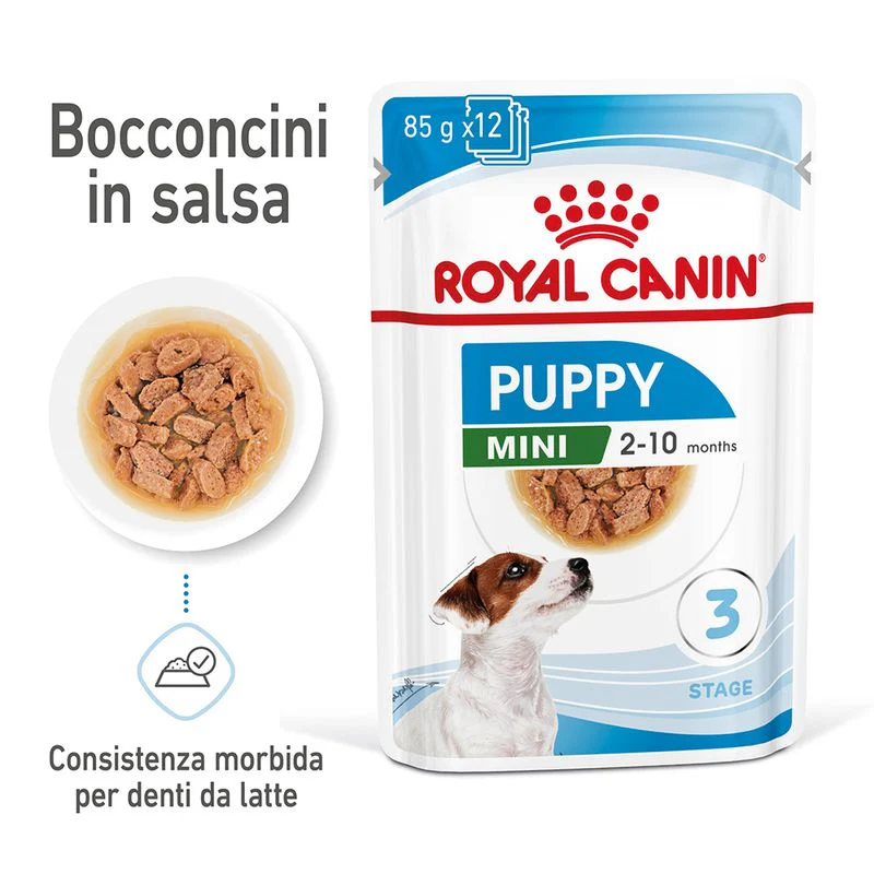 12x85g Royal Canin Mini Puppy - Cibo Umido per Cani Cuccioli - immagine 4
