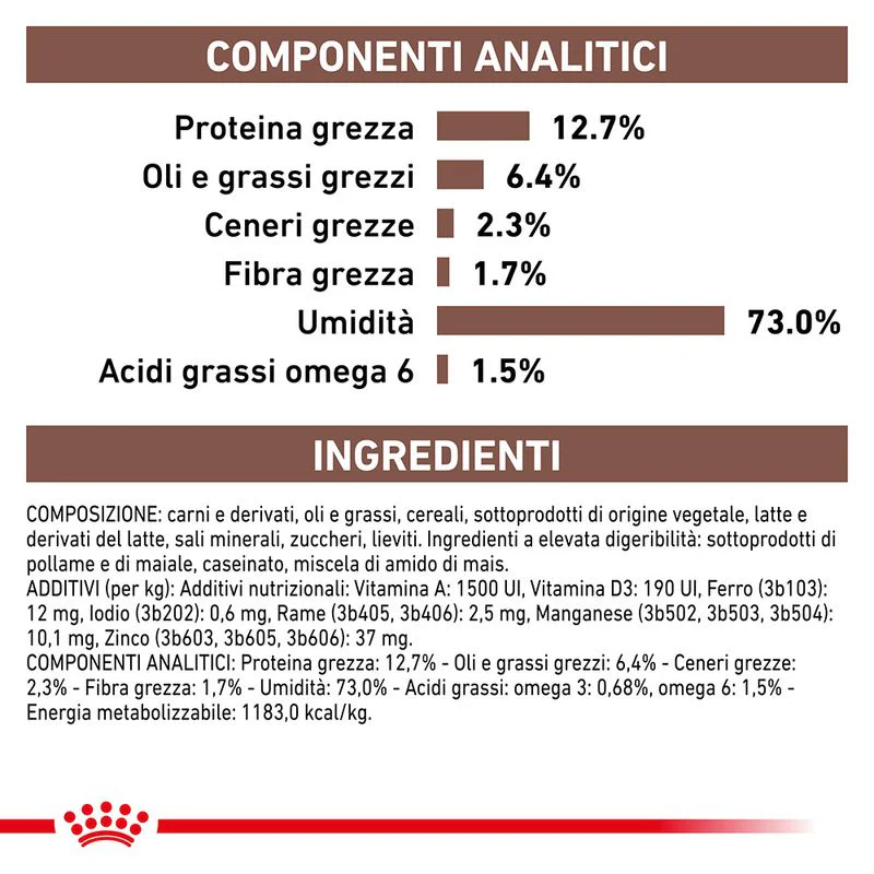 Royal Canin Recovery Mousse 195g - Cibo Umido per Cani e Gatti - immagine 6