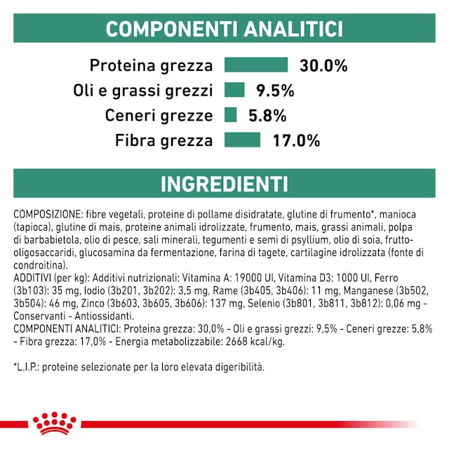 Royal Canin Satiety Weight Management 1,5 kg - Cani Adulti - immagine 7