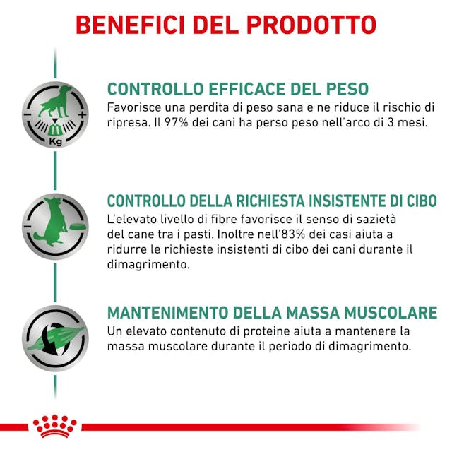 Royal Canin Satiety Weight Management 6kg - Controllo del Peso - immagine 5