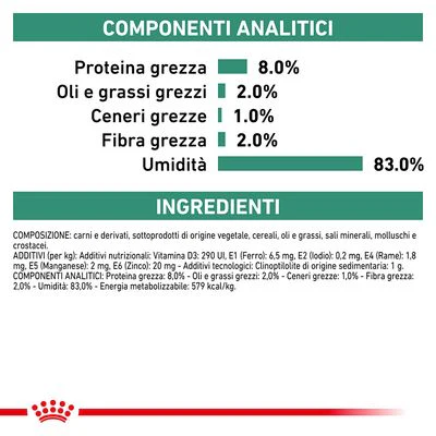 Royal Canin Satiety Weight Management 410g - Cibo Umido per Cani - immagine 7