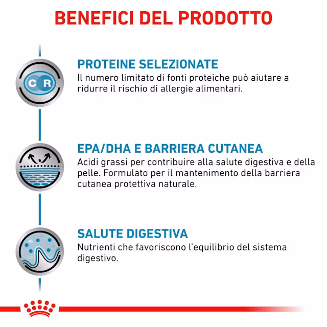 12x85 g Royal Canin Sensitivity Control Gatto Alimento Umido Dietetico - immagine 4