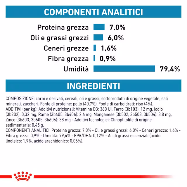 12x85 g Royal Canin Sensitivity Control Gatto Alimento Umido Dietetico - immagine 8
