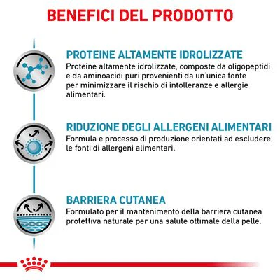 Royal Canin Sensitivity Control Pollo 410g - Cibo Umido per Cani - immagine 3