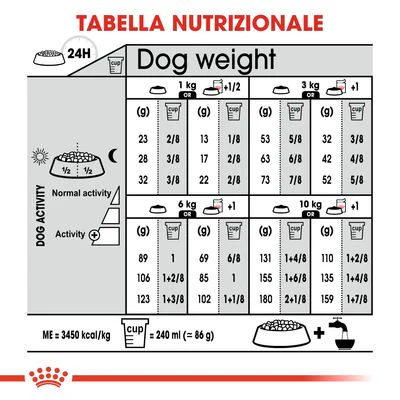 Royal Canin Sterilised Mini 3kg - Crocchette per Cani - immagine 6