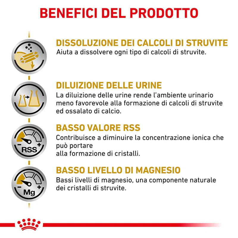 Royal Canin Urinary S/O 1,5kg - Crocchette per Gatti - immagine 8