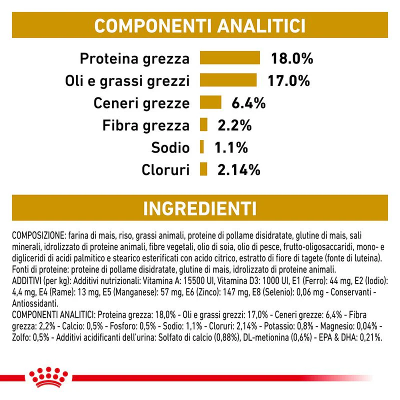 Royal Canin Urinary S/O 2kg - Crocchette per Cani - immagine 5