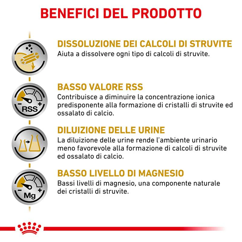Royal Canin Urinary S/O 2kg - Crocchette per Cani - immagine 4