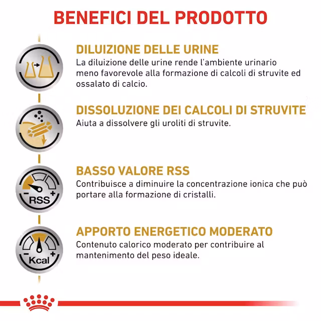 12x85g Royal Canin Urinary S/O Moderate Calorie Straccetti in Salsa - immagine 4
