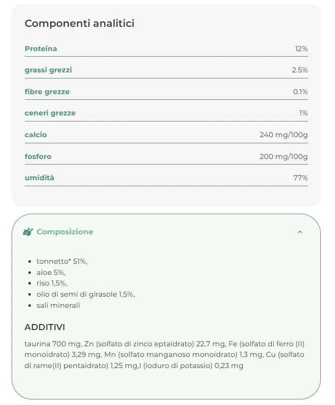 Schesir Kitten Tonnetto con Aloe in Gelatina 140g - Gatto Cucciolo - immagine 5